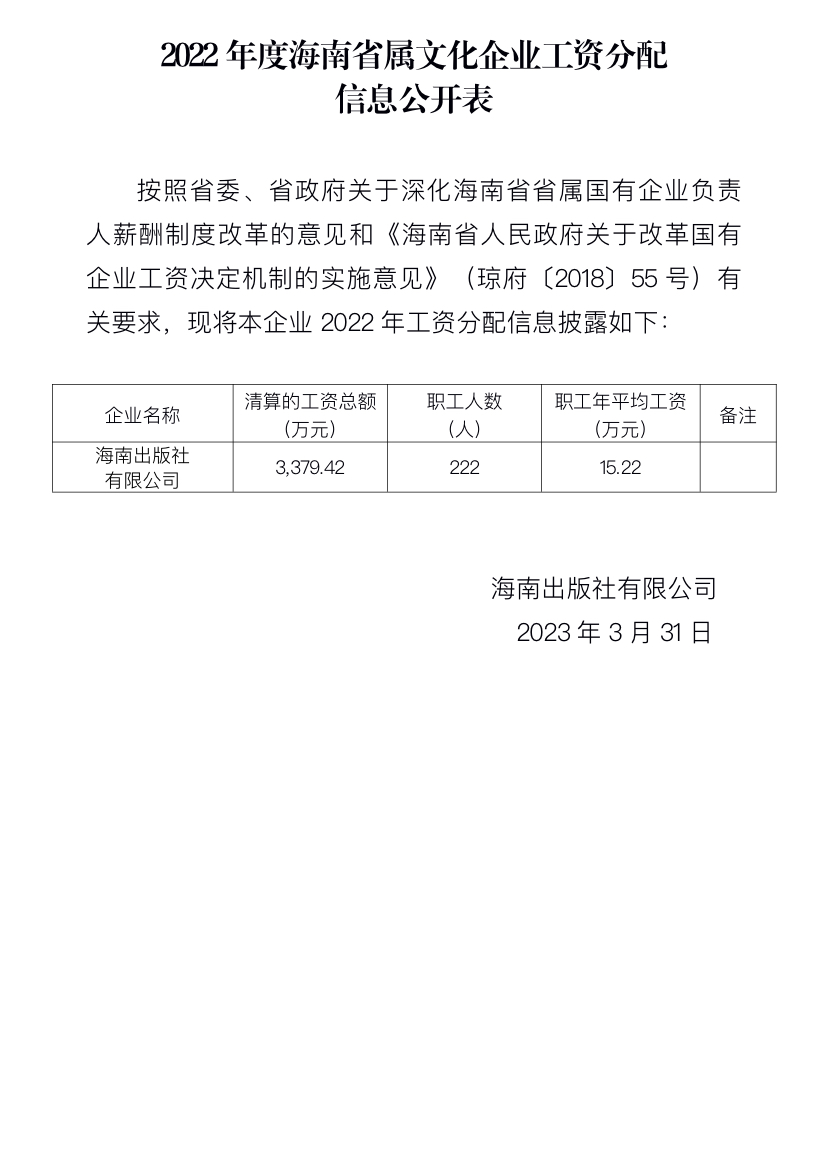 2022年度海南省属文化企业工资分配 信息公开表